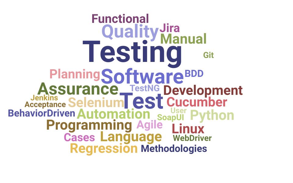 Top Software Quality Assurance Engineer Skills and Keywords to Include On Your Resume