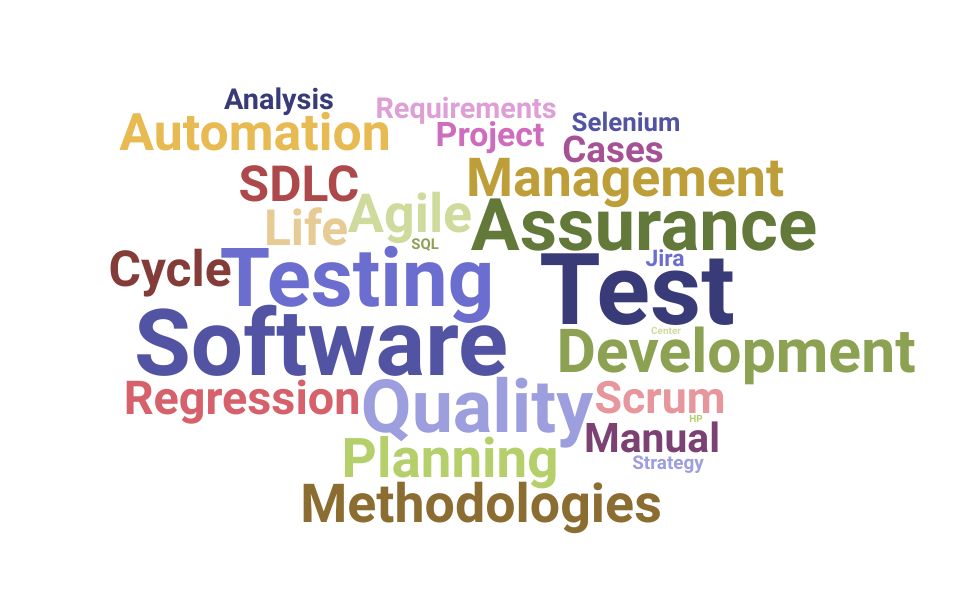 Top Software Quality Assurance Manager Skills and Keywords to Include On Your Resume