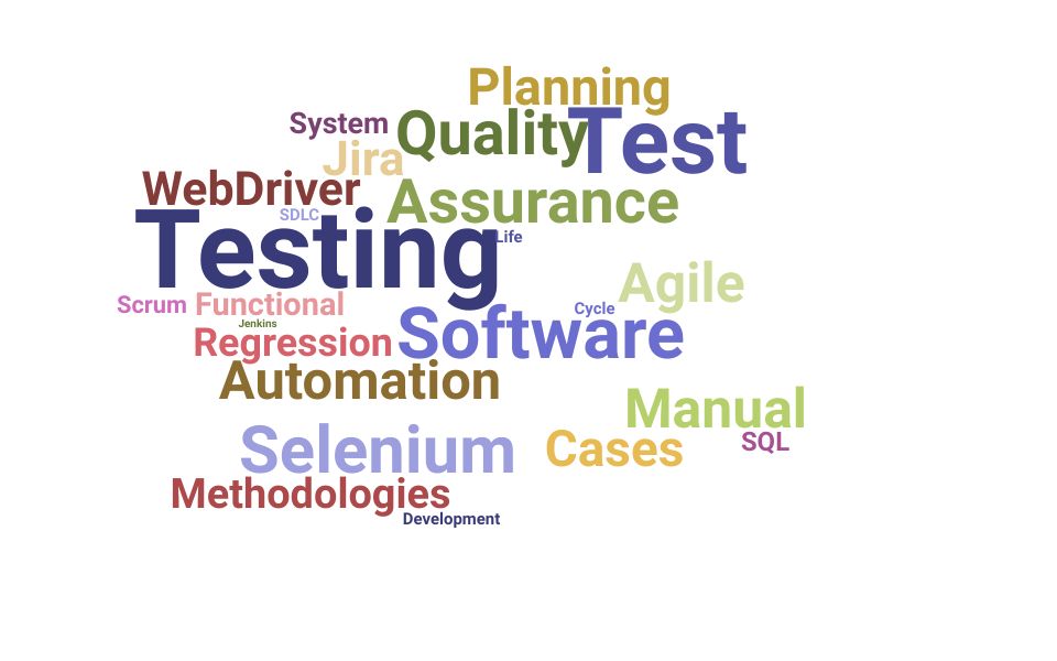 Top Software Quality Assurance Test Engineer Skills and Keywords to Include On Your Resume