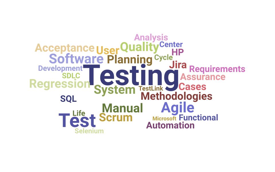 Top Software Test Analyst Skills and Keywords to Include On Your Resume