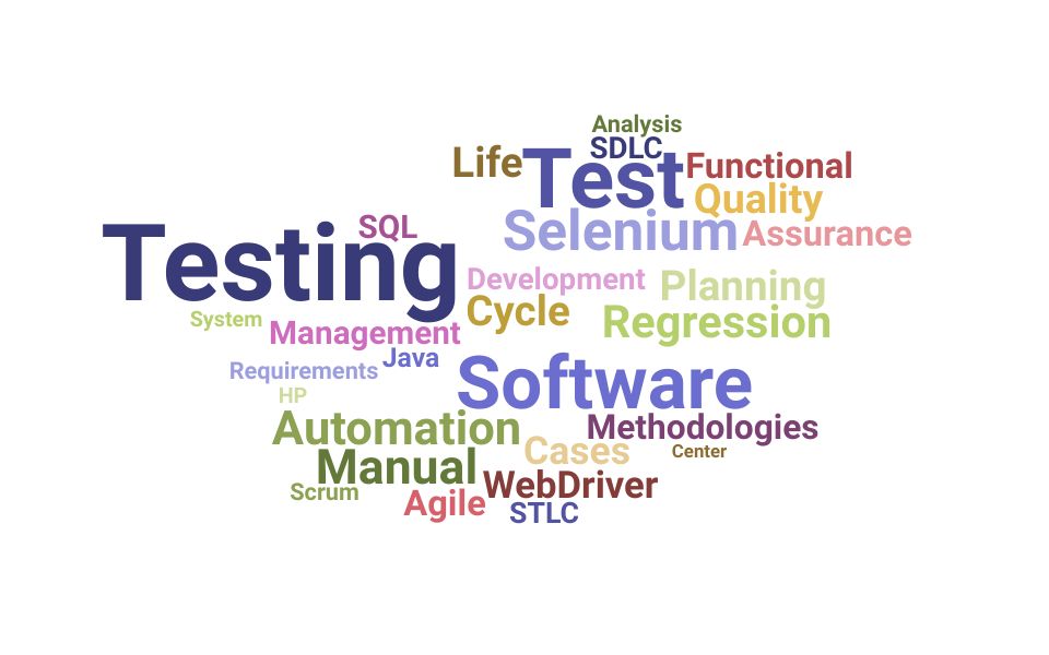 Top Software Testing Specialist Skills and Keywords to Include On Your Resume