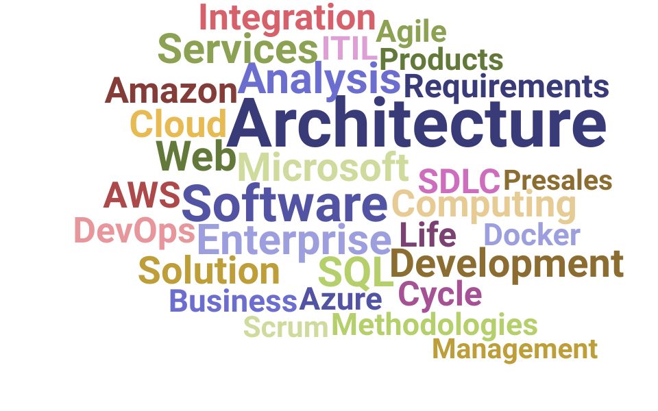 Top AWS Solutions Architect Skills and Keywords to Include On Your Resume