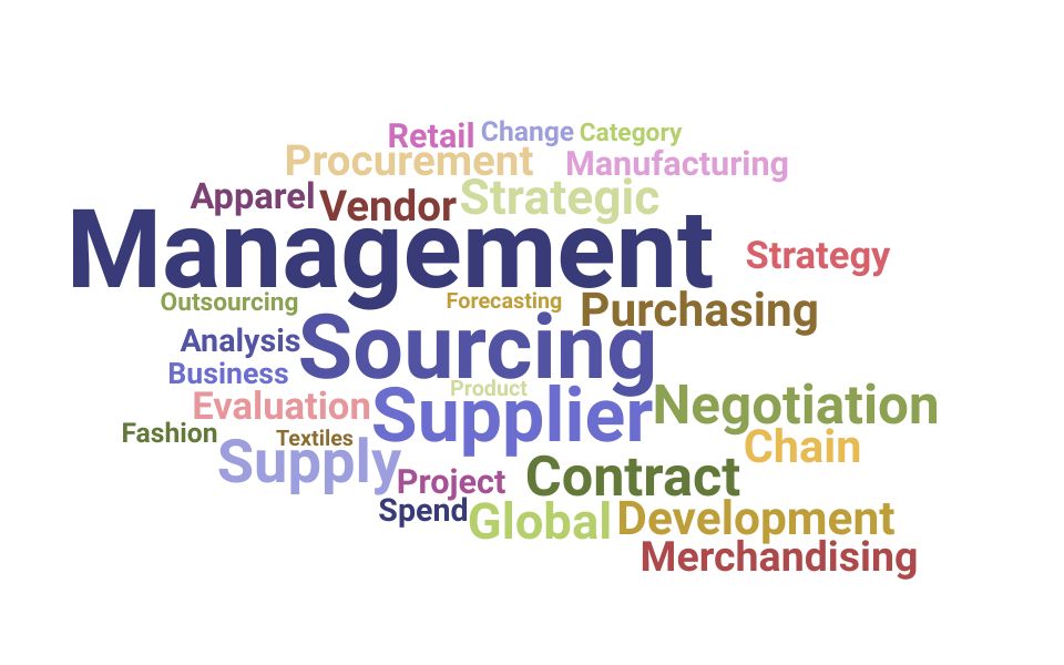 Top Sourcing Manager Skills and Keywords to Include On Your Resume