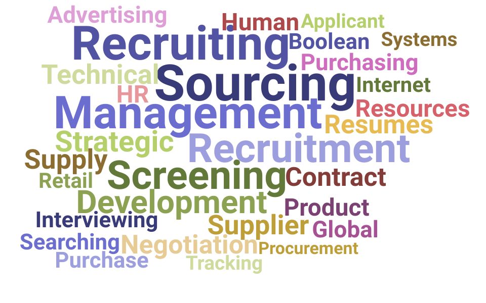 Top Sourcing Skills and Keywords to Include On Your Resume