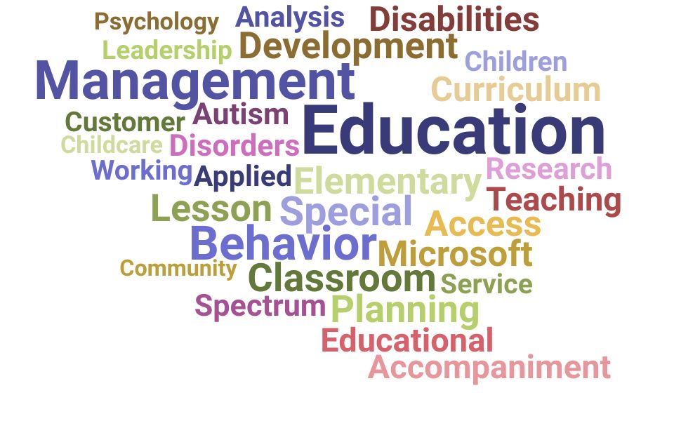 Top Special Education Paraeducator Skills and Keywords to Include On Your Resume