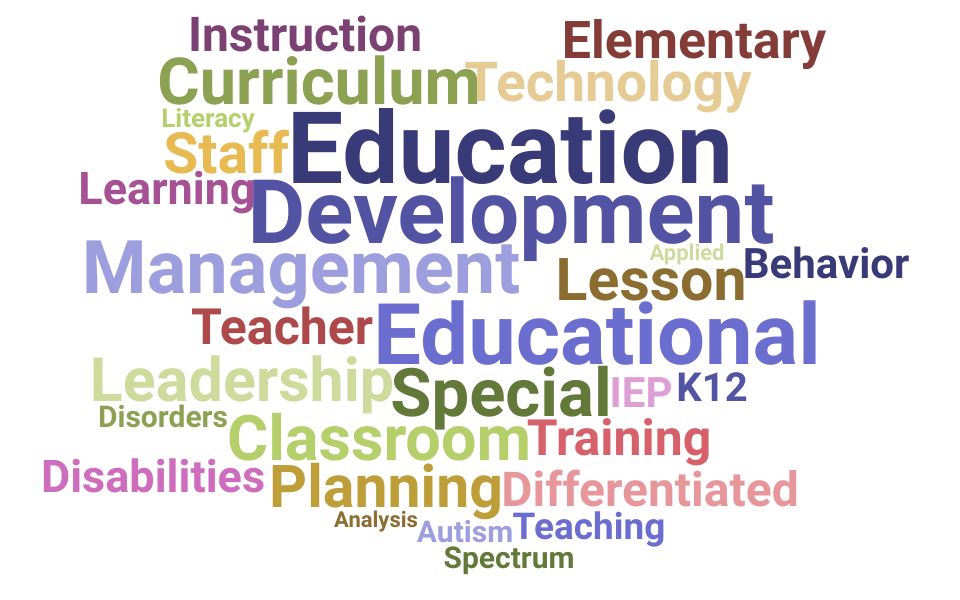Top Special Education Specialist Skills and Keywords to Include On Your Resume