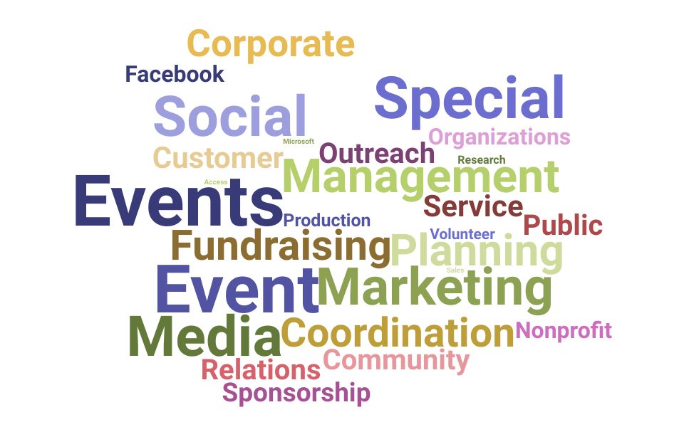 Top Special Event Coordinator Skills and Keywords to Include On Your Resume