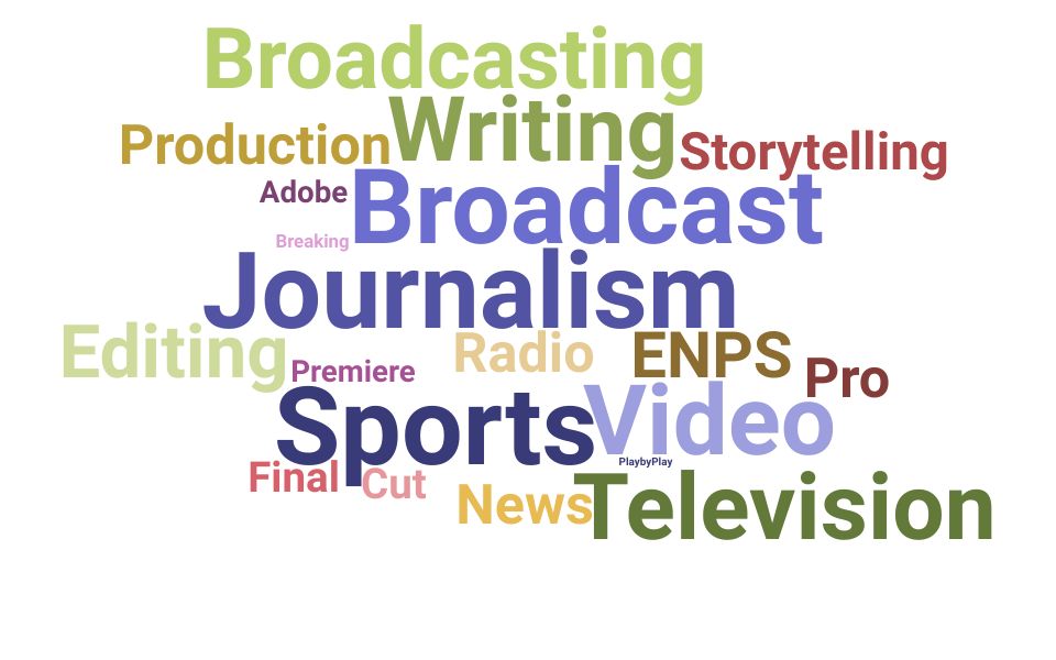 Top Sports Anchor Skills and Keywords to Include On Your Resume