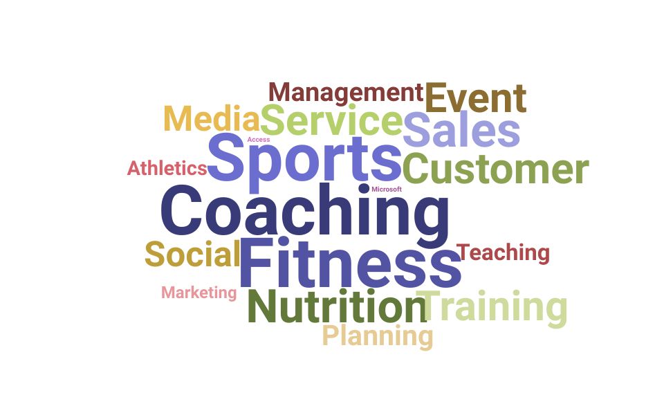 Top Sports Coach Skills and Keywords to Include On Your Resume