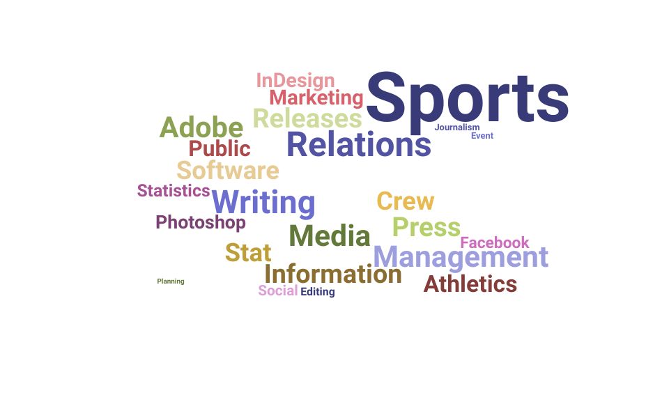 Top Sports Information Director Skills and Keywords to Include On Your Resume
