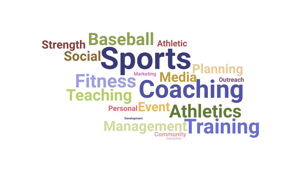 Top Sports Instructor Skills and Keywords to Include On Your Resume