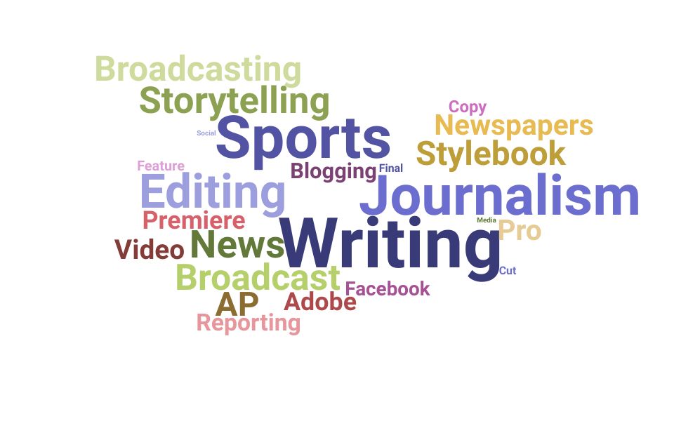 Top Sports Reporter Skills and Keywords to Include On Your Resume