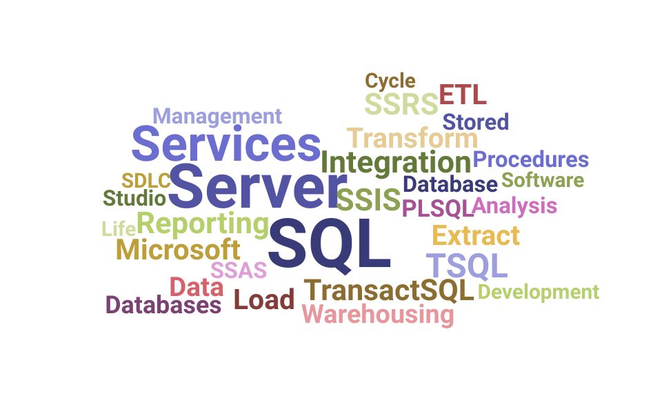 Top Entry-Level SQL Developer Skills and Keywords to Include On Your Resume