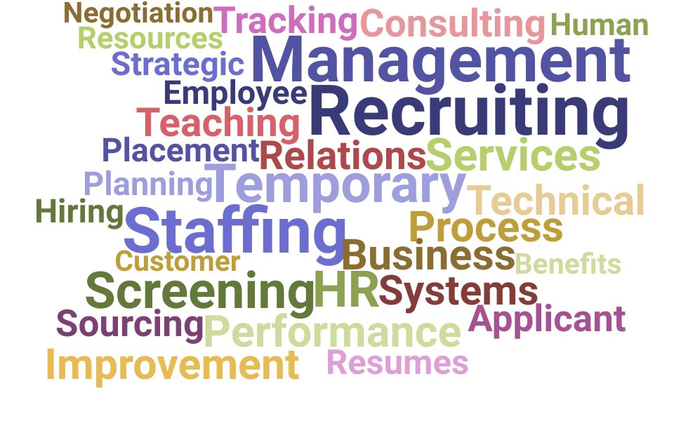 Top Staffing Manager Skills and Keywords to Include On Your Resume