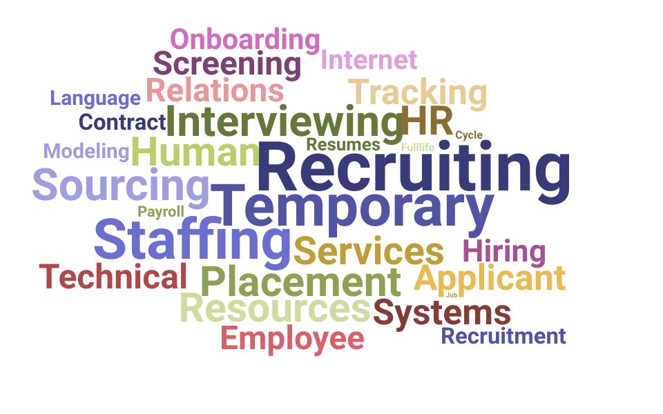 Top Staffing Recruiter Skills and Keywords to Include On Your Resume