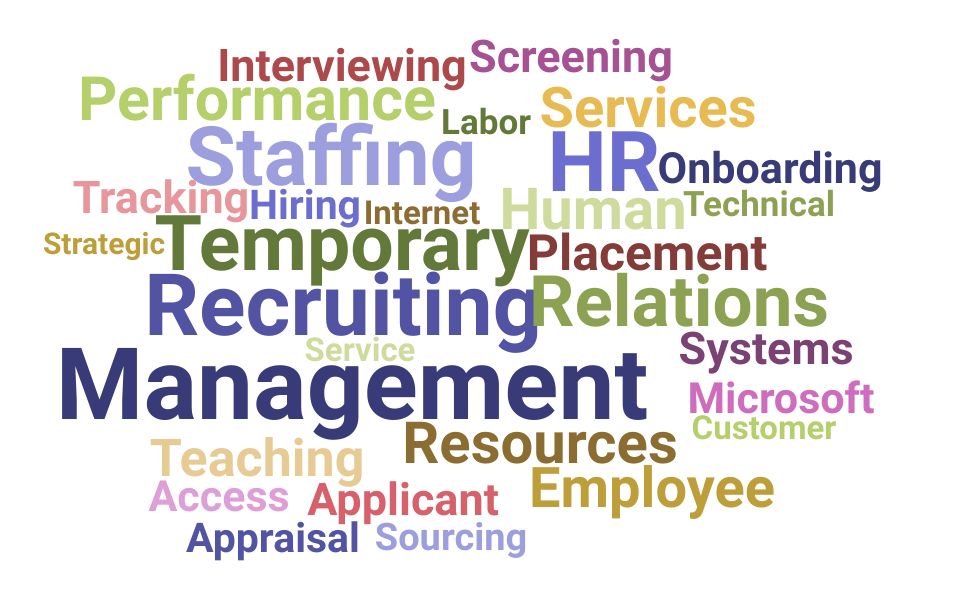 Top Staffing Supervisor Skills and Keywords to Include On Your Resume