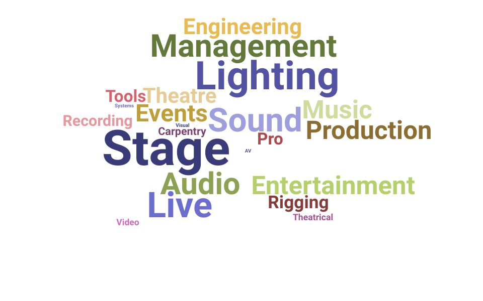 Top Stagehand Skills and Keywords to Include On Your Resume