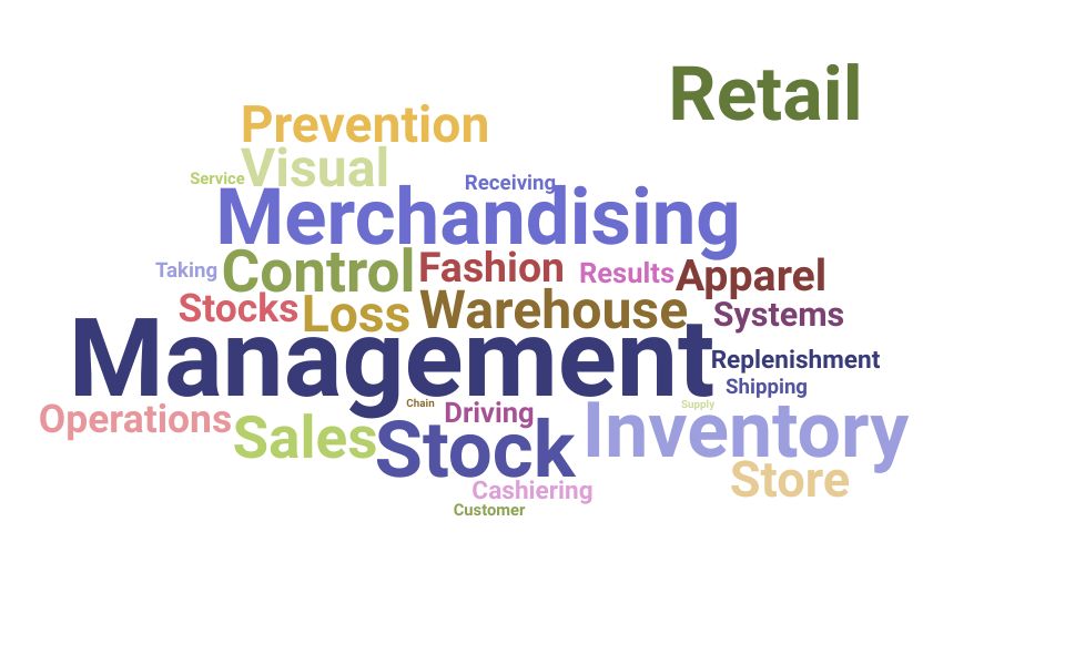 Top Stock Manager Skills and Keywords to Include On Your Resume