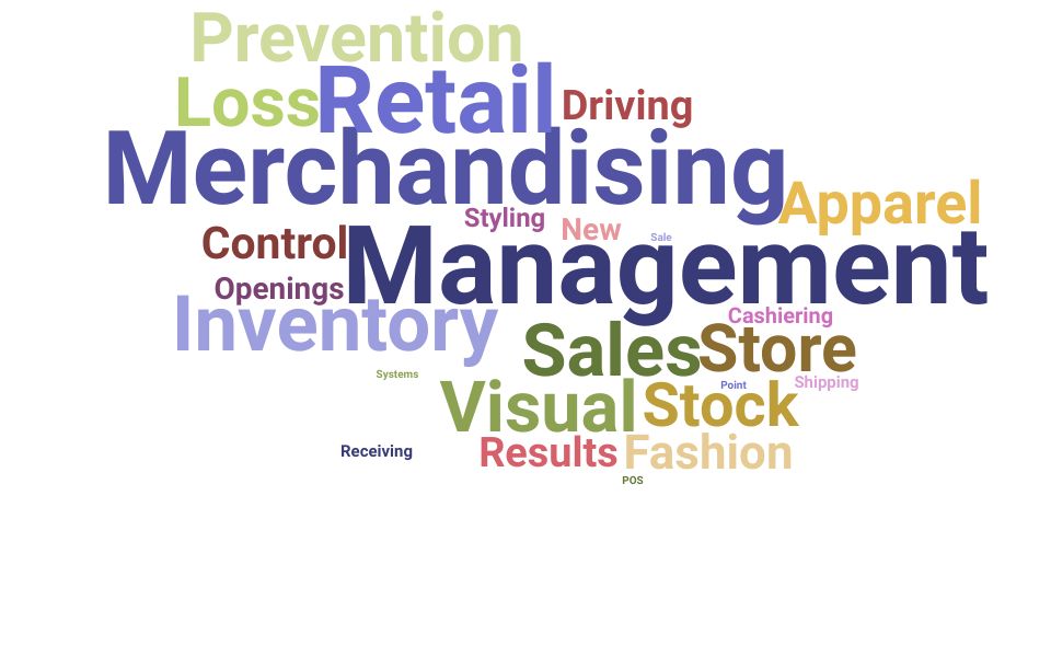 Top Stock Supervisor Skills and Keywords to Include On Your Resume