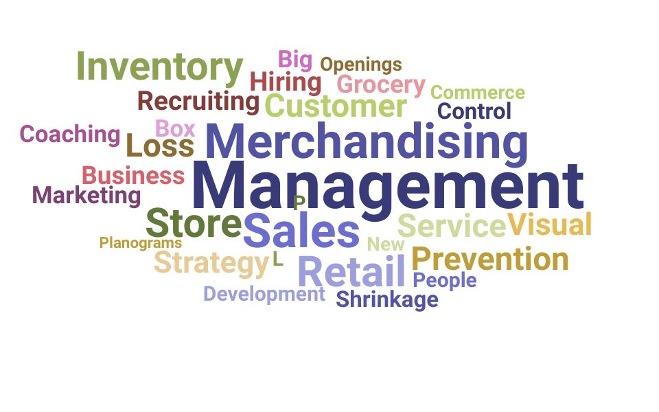 Top Store Director Skills and Keywords to Include On Your Resume