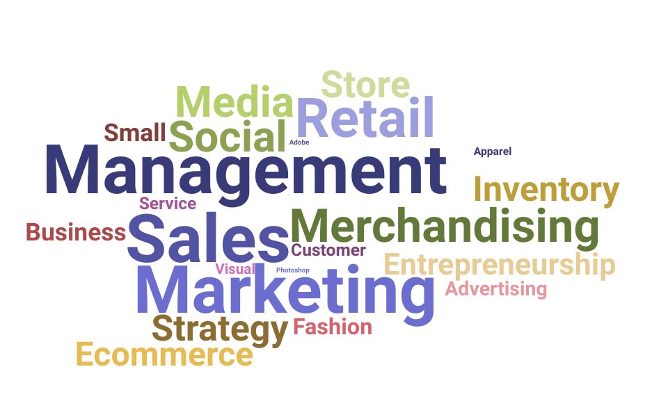 Top Ecommerce Business Owner Skills and Keywords to Include On Your Resume