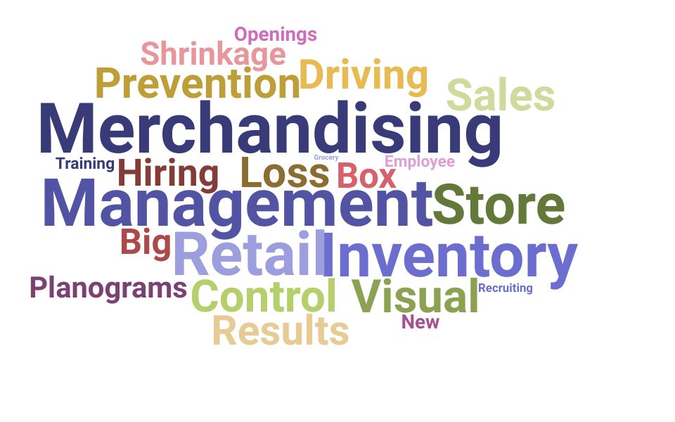 Top Store Team Lead Skills and Keywords to Include On Your Resume