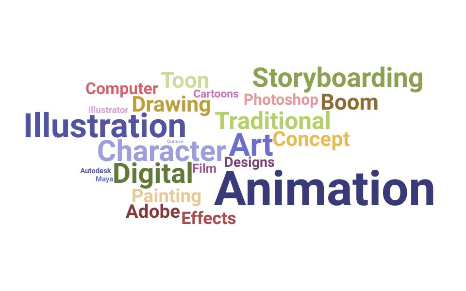 Top Storyboard Artist Skills and Keywords to Include On Your Resume