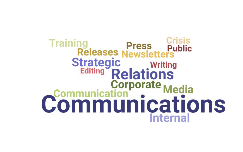 Top Entry Level Communications Skills and Keywords to Include On Your Resume