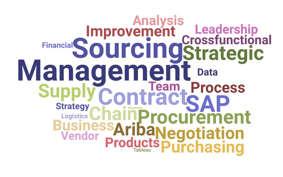 Top Strategic Sourcing Analyst Skills and Keywords to Include On Your Resume