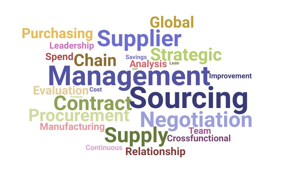 Top Strategic Sourcing Specialist Skills and Keywords to Include On Your Resume