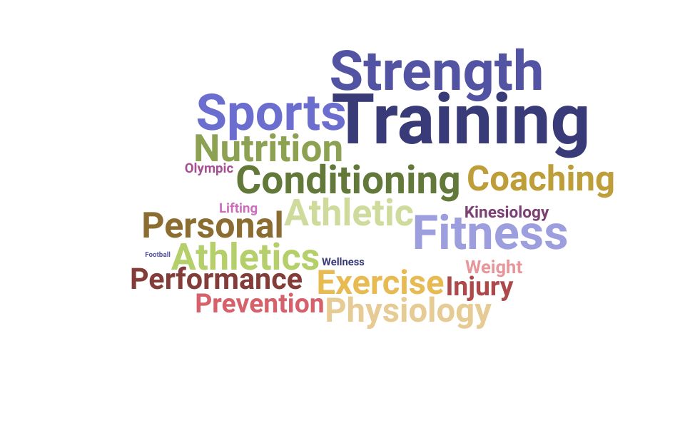 Top Strength And Conditioning Coach Skills and Keywords to Include On Your Resume