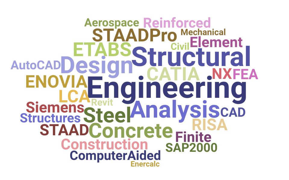 Top Structural Design Engineer Skills and Keywords to Include On Your Resume