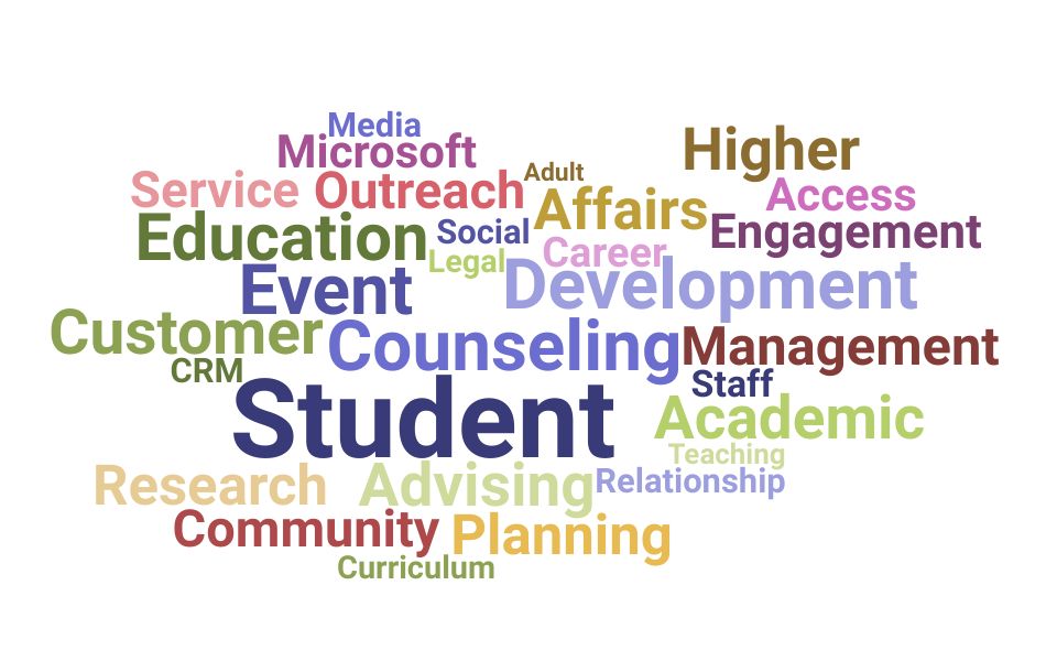 Top Student Advisor Skills and Keywords to Include On Your Resume