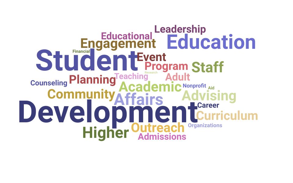 Top Student Services Coordinator Skills and Keywords to Include On Your Resume