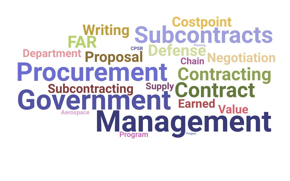 Top Subcontract Administrator Skills and Keywords to Include On Your Resume