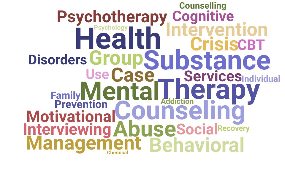 Top Substance Abuse Counselor Skills and Keywords to Include On Your Resume