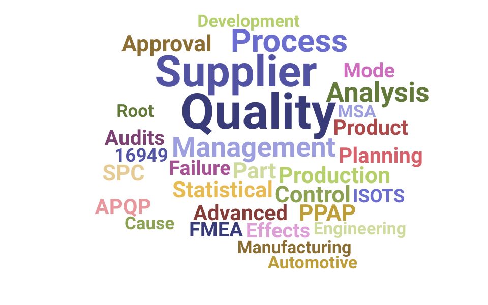 Top Supplier Quality Engineer Skills and Keywords to Include On Your Resume