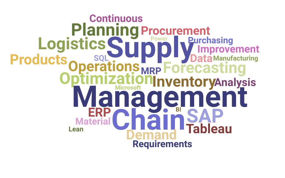 Top Supply Chain Skills and Keywords to Include On Your CV