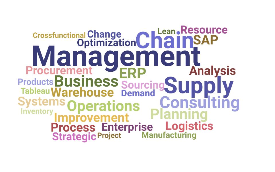 Top Supply Chain Consultant Skills and Keywords to Include On Your Resume