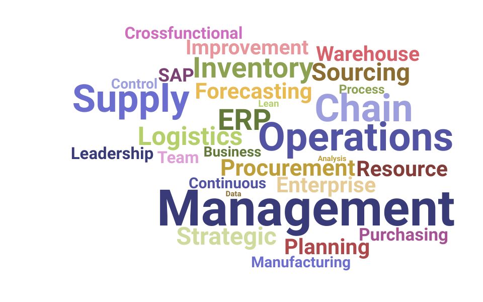Top Supply Chain Operations Specialist Skills and Keywords to Include On Your Resume