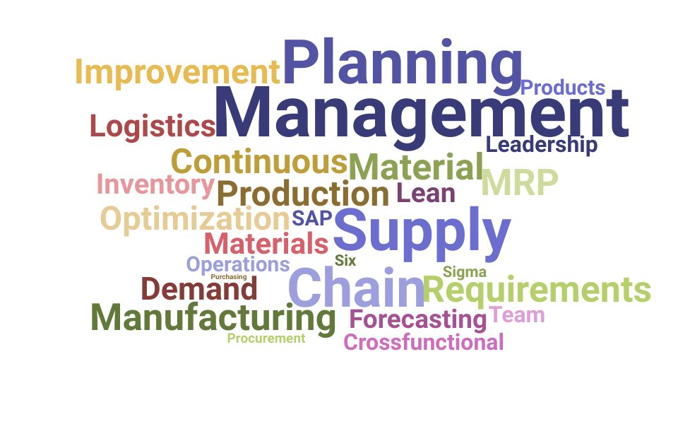 Top Supply Chain Planning Manager Skills and Keywords to Include On Your Resume