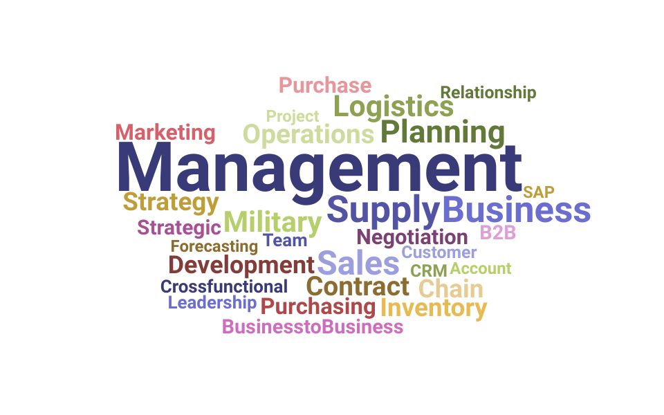 Top Supply Manager Skills and Keywords to Include On Your Resume