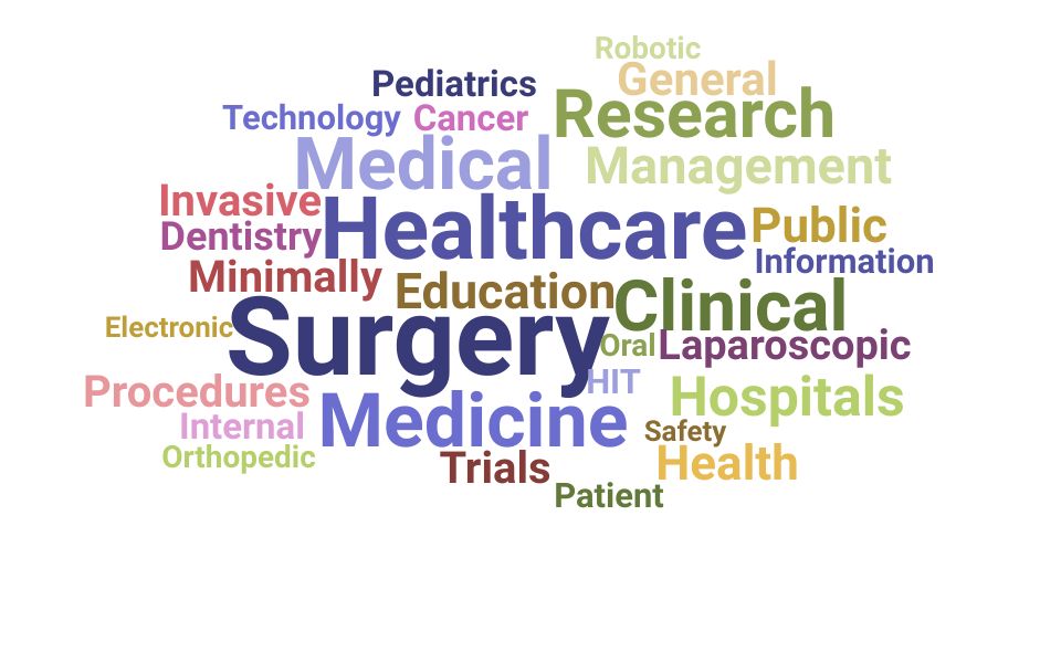 Top Surgeon Skills and Keywords to Include On Your Resume