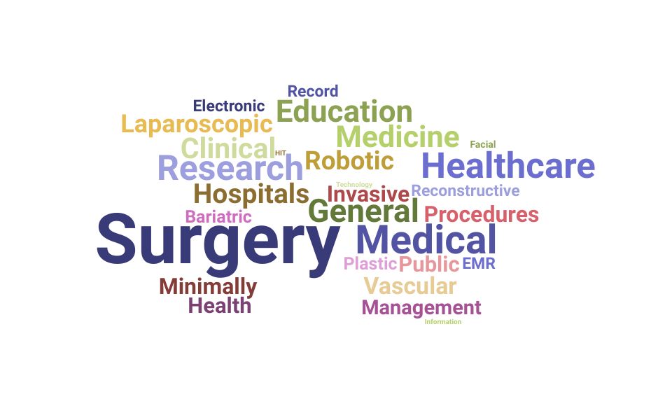Top Surgery Fellow Skills and Keywords to Include On Your Resume