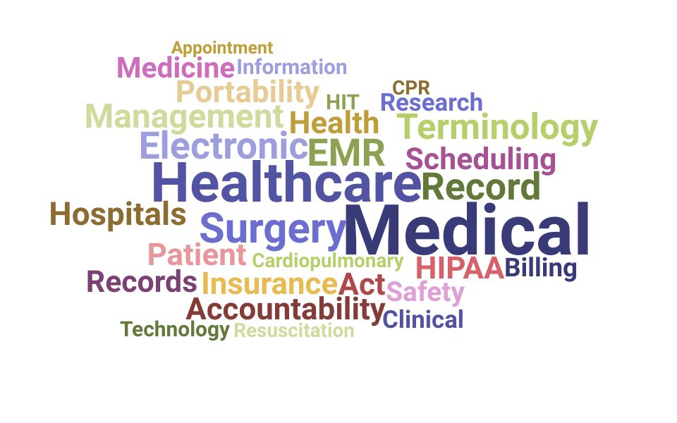 Top Surgical Coordinator Skills and Keywords to Include On Your Resume