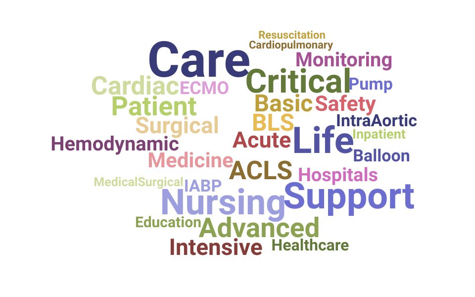 Top Surgical Intensive Care Nurse Skills and Keywords to Include On Your Resume