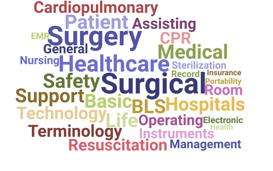 Top Surgical Technician Skills and Keywords to Include On Your Resume