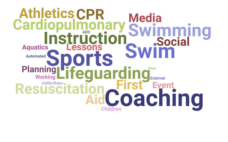 Top Swim Coach Skills and Keywords to Include On Your Resume