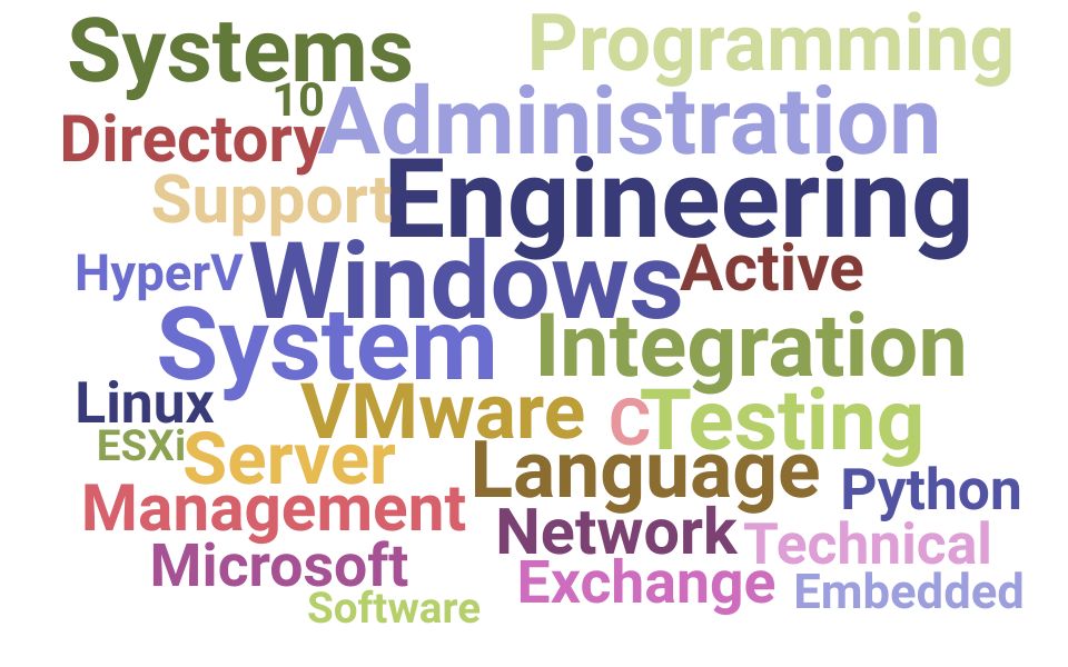 Top System Integration Engineer Skills and Keywords to Include On Your Resume