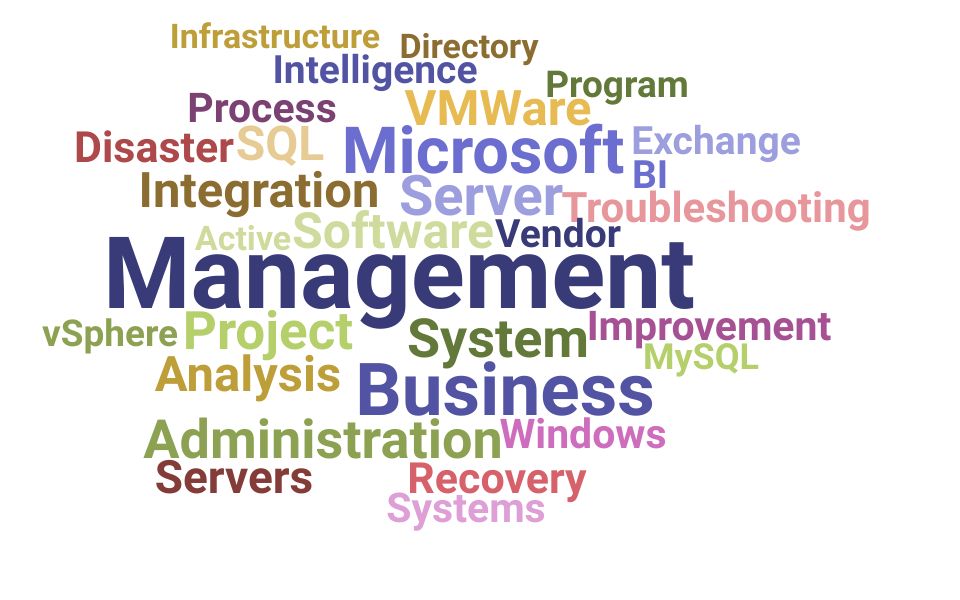 Top System Manager Skills and Keywords to Include On Your Resume